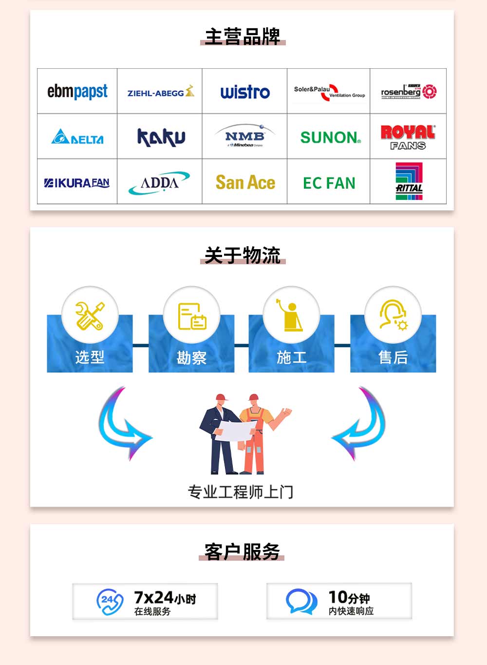 ebmpapst風(fēng)機