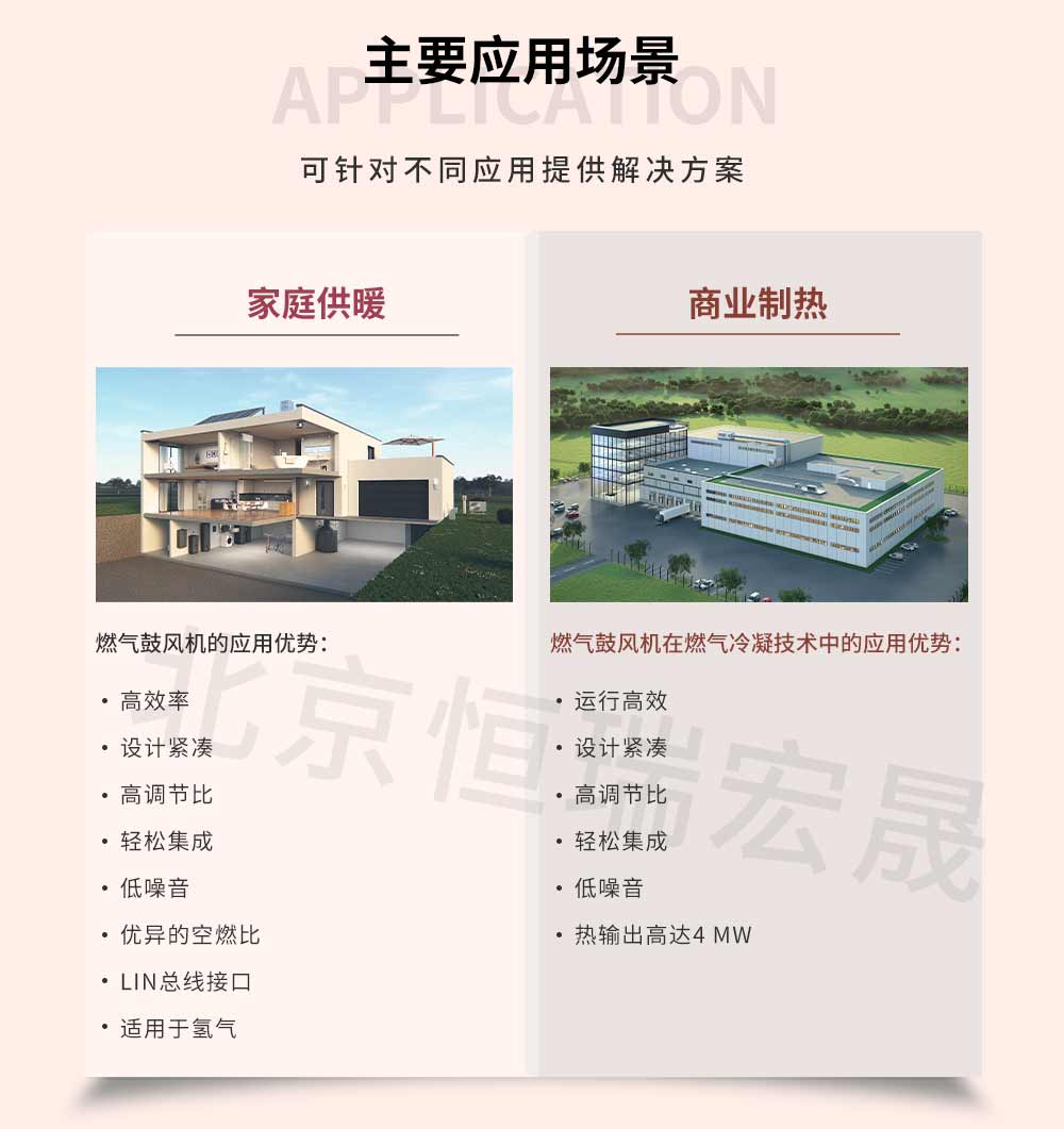 燃氣鼓風(fēng)機